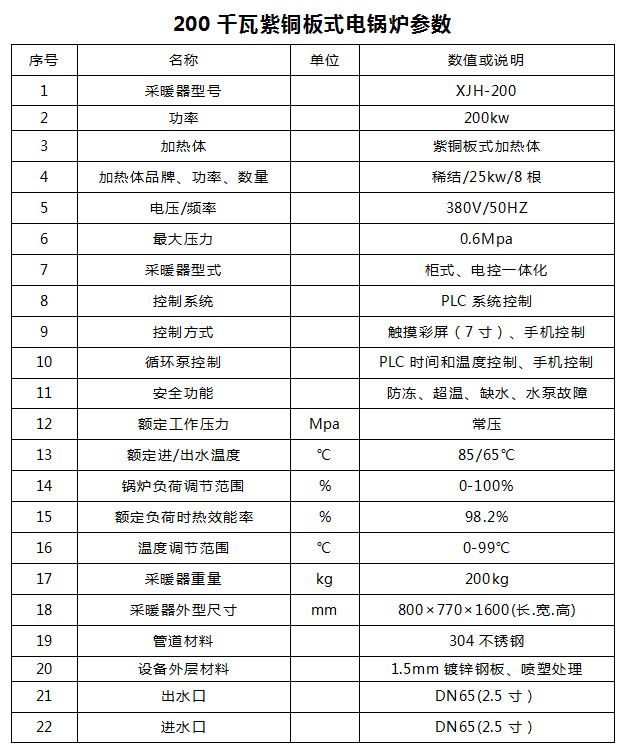 200kw紫銅板式電鍋爐產品介紹